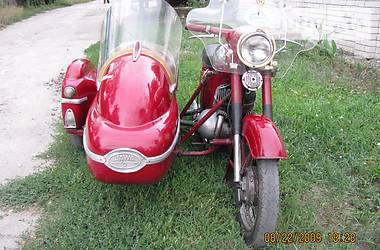 Ціни Jawa 350 Бензин
