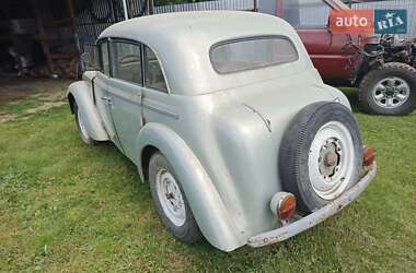 Цены Москвич/АЗЛК 401 Бензин