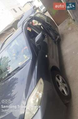 Ціни Mazda 5 Бензин