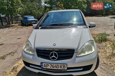 Ціни Mercedes-Benz A-Class Бензин