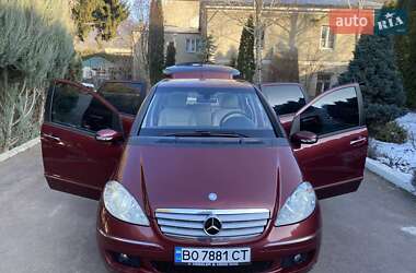 Цены Mercedes-Benz A-Class Бензин