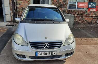 Ціни Mercedes-Benz A-Class Бензин