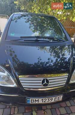 Цены Mercedes-Benz A-Class Бензин