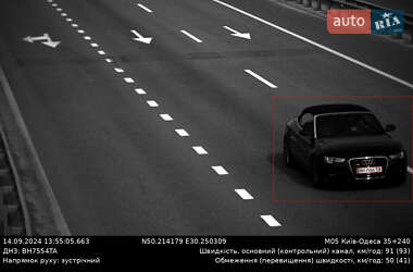 Цены Audi A5 Бензин