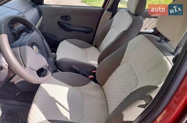 Цены Fiat Albea Бензин