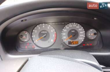 Цены Nissan Almera Classic Бензин