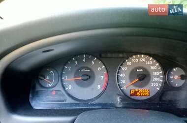 Цены Nissan Almera Бензин