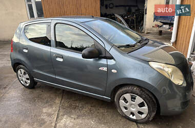 Ціни Suzuki Alto Бензин