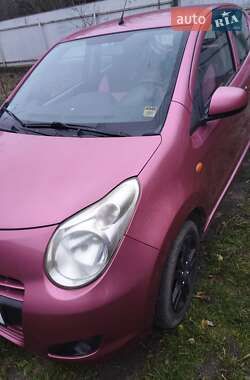 Цены Suzuki Alto Бензин