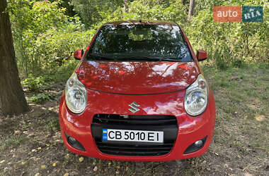 Цены Suzuki Alto Бензин