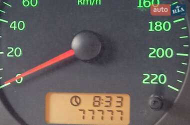 Цены Chery Amulet Бензин