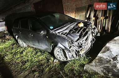 Цены Opel Astra Бензин