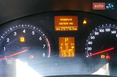 Ціни Toyota Avensis Бензин