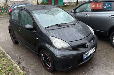 Цены Toyota Aygo Бензин