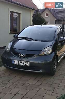 Цены Toyota Aygo Бензин