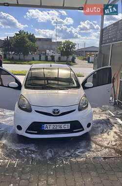 Ціни Toyota Aygo Бензин
