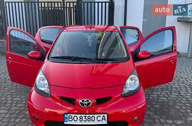 Ціни Toyota Aygo Бензин