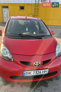 Цены Toyota Aygo Бензин