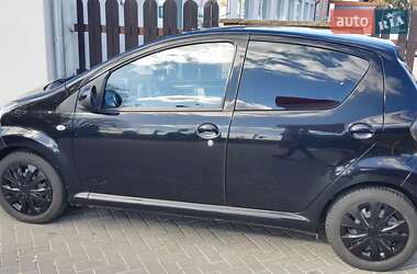 Ціни Toyota Aygo Бензин