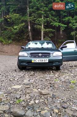 Цены Suzuki Baleno Бензин