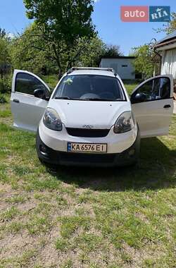 Цены Chery Beat Бензин