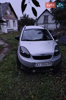 Ціни Chery Beat Бензин