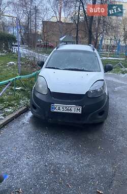 Ціни Chery Beat Бензин