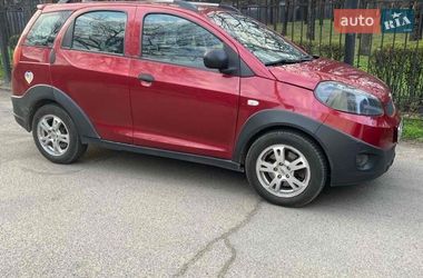 Цены Chery Beat Бензин