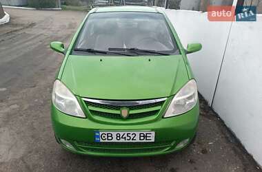 Ціни Chana Benni Бензин