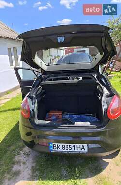 Цены Fiat Bravo Бензин