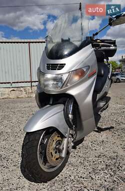 Цены Suzuki Burgman Бензин