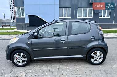 Цены Citroen C1 Бензин