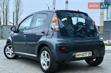 Ціни Citroen C1 Бензин