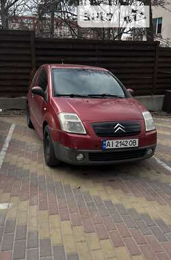 Цены Citroen C2 Бензин