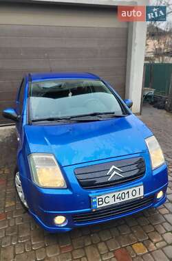 Ціни Citroen C2 Бензин