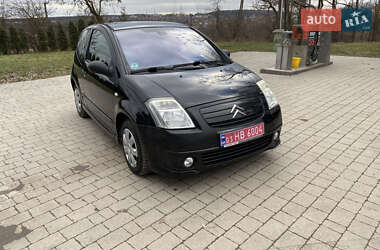 Ціни Citroen C2 Бензин