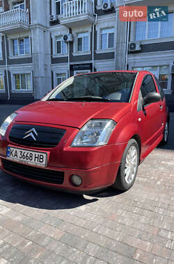 Цены Citroen C2 Бензин