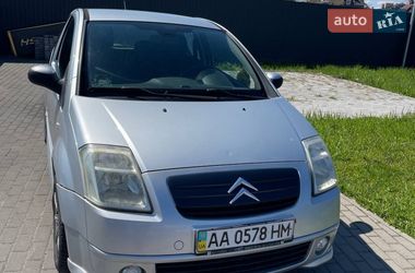Ціни Citroen C2 Бензин