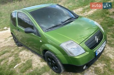 Цены Citroen C2 Бензин