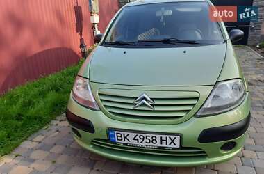 Цены Citroen C3 Бензин