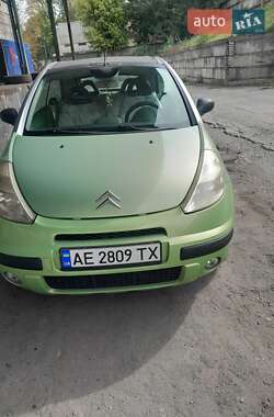 Ціни Citroen C3 Бензин