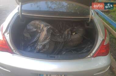 Цены Toyota Camry Solara Бензин