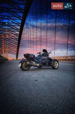 Ціни BRP Can Am Бензин