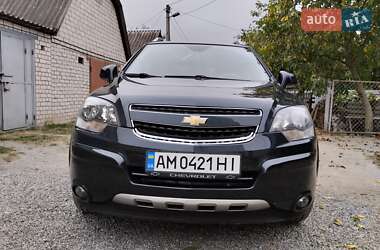 Цены Chevrolet Captiva Sport Бензин