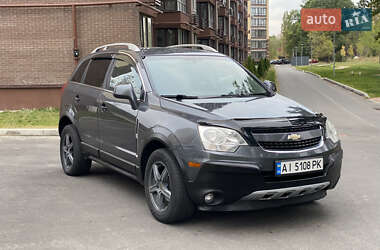 Цены Chevrolet Captiva Sport Бензин