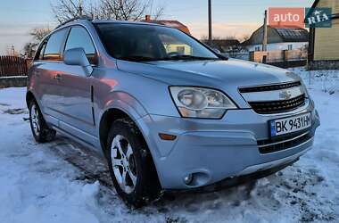 Ціни Chevrolet Captiva Sport Бензин