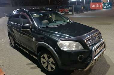 Ціни Chevrolet Captiva Бензин