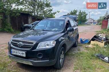 Цены Chevrolet Captiva Бензин