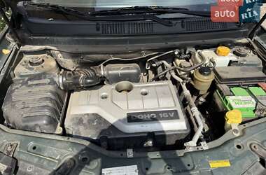 Ціни Chevrolet Captiva Бензин