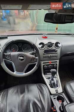 Цены Chevrolet Captiva Бензин